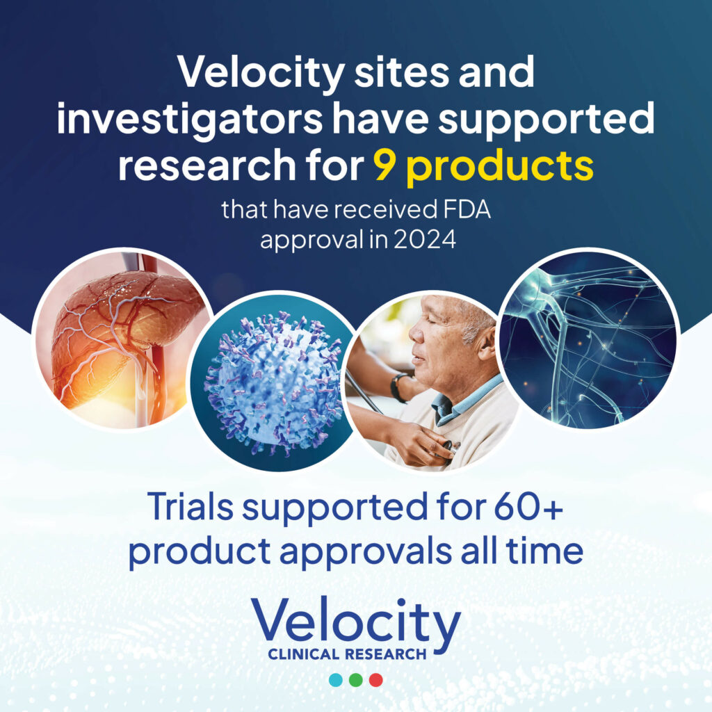 Velocity sites and investigators have supported research for nine products that have received US FDA approval in 2024 1 (1)